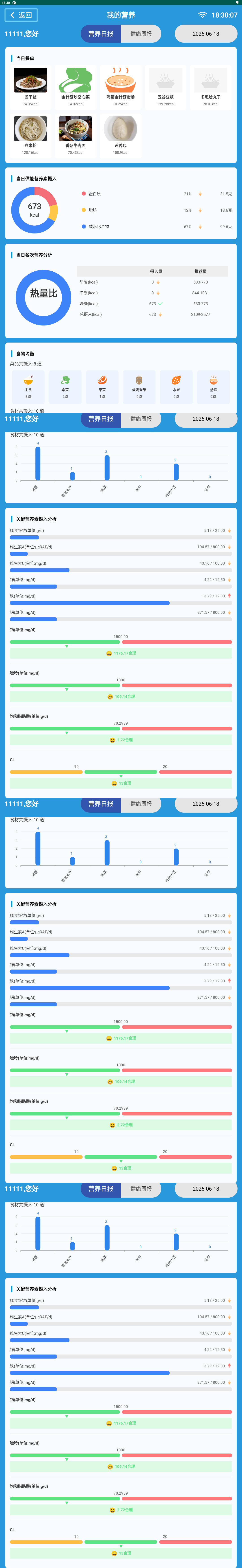 营养日报真实长截图